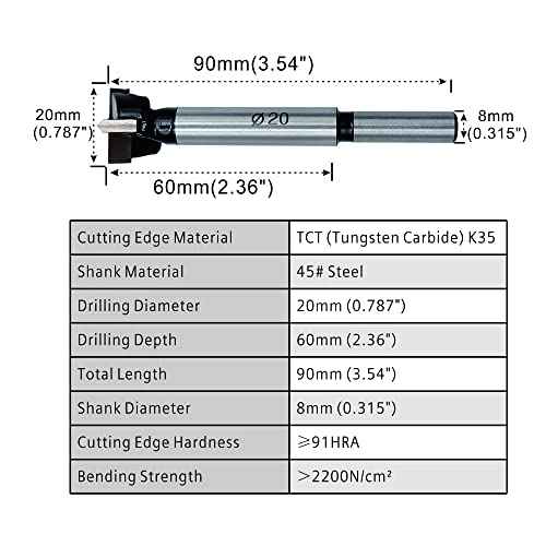 Forstner Drill Bits 20mm (25/32 inch) Tungsten Carbide Upgraded Version Higher Hardness Wood Hole Saw Auger Opener Woodworking Drilling Tool Wood Cutter