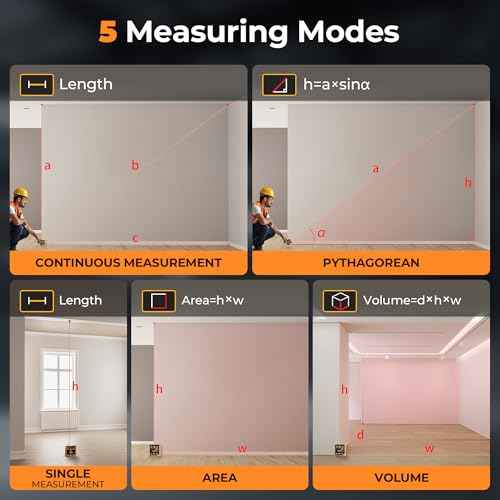 Laser Measuring Tool, 262ft Laser Measure with Digital Angle Finder & Level, Rechargeable Laser Measurement Tool with 2.4'' Color Backlit Display, 6 Units Ft/in/M, Length/Area/Volume/Pythagorean Mode