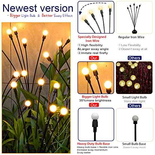 TONULAX Solar Garden Lights - Upgraded Solar Swaying Light, Sway by Wind, Outdoor Lights, Yard Patio Pathway Decoration, High Flexibility Iron Wire & Heavy Bulb Base, Warm White(8 Pack)
