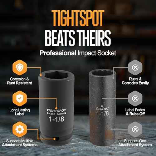 TIGHTSPOT 3/4" Drive 1-1/8 Inch SAE Deep Impact Socket Heavy Duty CR-MO Jumbo Socket 6 Point Automotive Truck and Heavy Equipment Repair