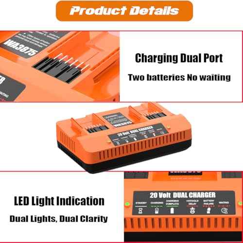 20V WA3770 Battery Dual Charger Replacement for Worx 20v Charger WA3875, Compatible with Worx 20v Batteries WA3578 WA3575 WA3525 WA3520 WA3512 WA3512.1 WA3742