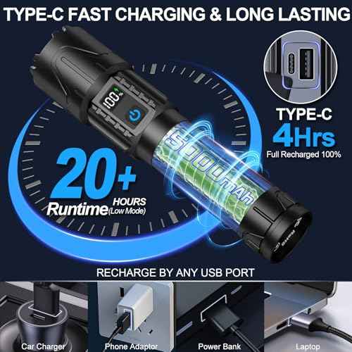 Banral Rechargeable Tactical Flashlights High Lumens - 5000mAh Super Bright LED Powerful Flash Light, Waterproof Handheld USB C Flashlight for Home,Car,Camping,Emergencies,5 Modes,Zoomable (2, Black)