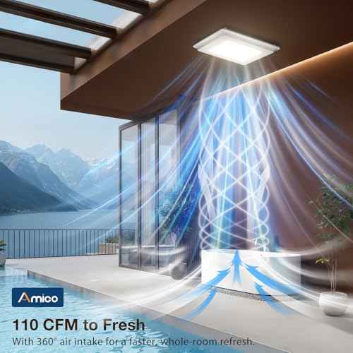 Amico Bathroom Exhaust Fan with Light, 80 CFM, 0.9 Sones, 1000LM, 5CCT, Easy Install, Ceiling Mount Shower Bathroom Fan, Adjustable Exhaust Vent with light, UL Certified