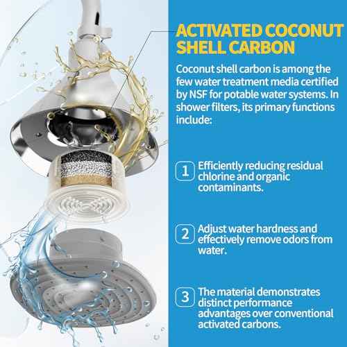 Shower Head Filter Replacement Cartridge Compatible with All Canopy Handheld & Fixed Filtered Shower Head,For Hard Water Remove Chlorine And Other Impurities,4 Pack