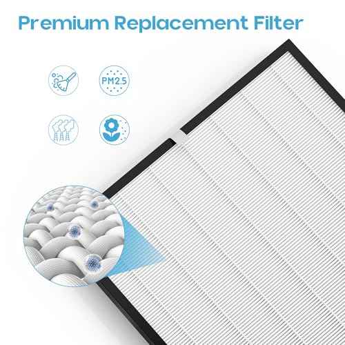 2-Pack Premium Replacement Filters Fit with AD3000 Series, Includes 2 High-performance Filters