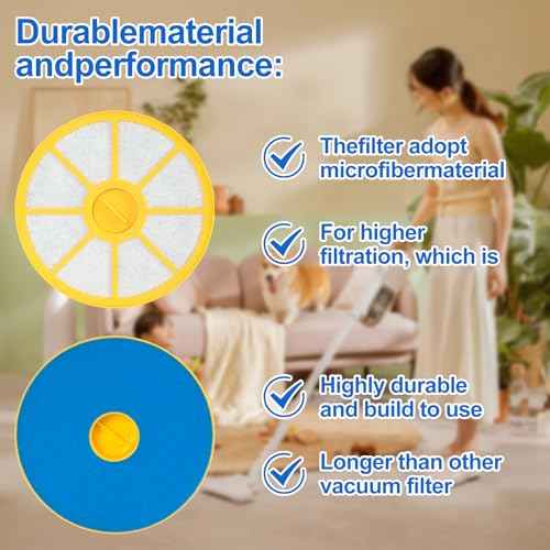 Dyson DC14 DC05 DC08 DC15 Replacement Pre Motor HEPA Filter Kit - Washable, Allergy-Friendly, Motor Replaceable Vacuum Cleaner Filter