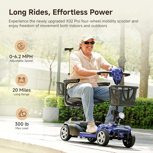 iScooter X02 Pro Mobility Scooter, 20Miles Foldable Mobility Scooter for Seniors & Adult, Powered Electric Wheelchair Device with Removable Battery, 300lb Capacity,Dual Baskets,Crutch Holder,USB Port