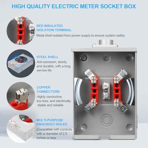 125 Amp Meter Socket, 4 Jaw Meter Base, 600V 3 Wire Ringless Type, with Horn Bypass Meter Cover Plate, Suitable for Overhead/Underground Feed