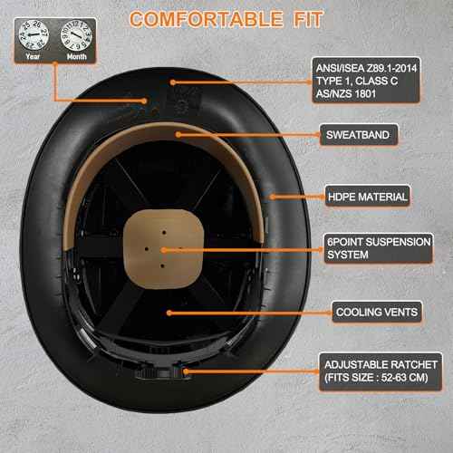 Full Brim Hard Hat - ANSI Z89.1 Type 1 & OSHA Certified Safety Helmet with Visor for Construction, Lightweight HDPE Shell with 6-Point Suspension & Reflective Strips (Black)
