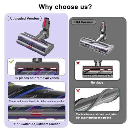 Garbage fighter High Torque Brush Head Replacement for Dyson V11 V15 V10 V8 V7 SV12 SV14 SV15 Vacuum Cleaners, Anti-Tangle Brush, Three Adjustable Suction Modes, Suitable for Hardwood Floor Carpets