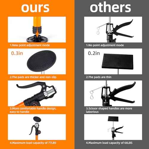 Cabinet Jack for Installing Cabinet Support Rod 3rd Hand Support System Adjustable Support Pole,Extend from 45.2 inch to 114.2 inch,Orange 2 Packs