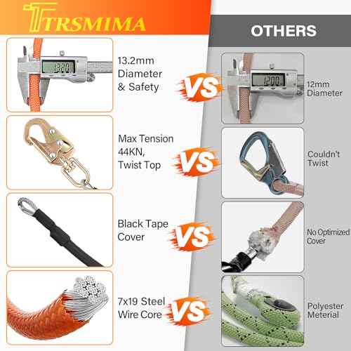 TRSMIMA Steel Wire Core Flipline - 8ft Fall Protection Arborist Climbing Tree Arborist 1/2" Galvanized Steel Cable Lanyard Kit with Swivel Snap Hook Triple Lock Carabiner Rope Grab Adjuster