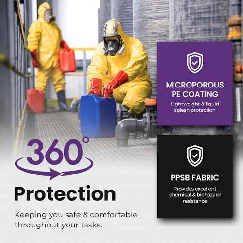 AXEL Yellow Hazmat Suits Disposable | 8 Size Options | 1 Pack, 5 Pack, or 20 Pack | Breathable Protective Coveralls with Hood