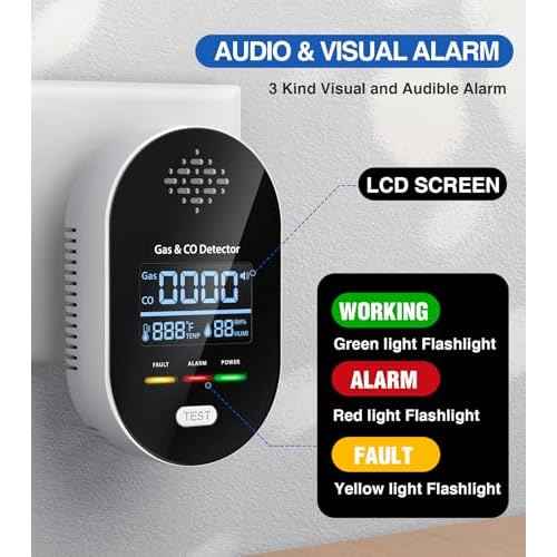 Carbon Monoxide Detectors Plug-in,4-in-1 Portable Gas & Co Detector Plug in with Fahrenheit(¡ÆF) & Humidity,Carbon Monoxide Monitor Alarm for RV Travel Home Basement Hotel (Gas & Co)