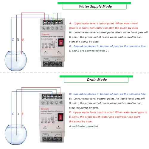 Automatic Water Level Controller AC 110V Liquid Level Sensor Detector Pump Float Switch Control Relay with 6.5ft Detector GL-1