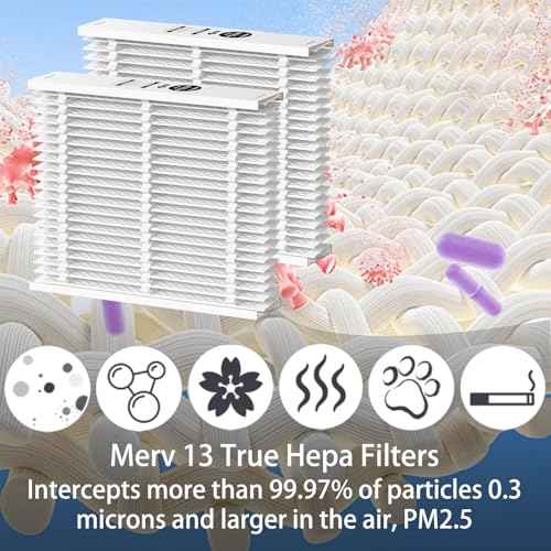 EXPXXFIL0016 Merv 13 16x25x5 EZ Flex Air Filter for Carrier EZXCABCC0016 and Bryant EXPBBFIL0016 EZ Flex heating and cooling system, 2 Pack