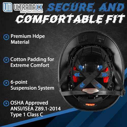 Full Brim Hard Hat with Built-in Visor, ANSI Z89.1 OSHA Approved Construction Safety Helmet with Chin Strap for Men Women