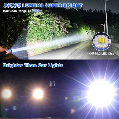 Cinlinso Rechargeable LED Flashlights High Lumens, 99,000 Lumens Super Bright Flash Light with 7 Modes, Powerful Handheld Waterproof Flashlights for Home Emergencies, IPX6 Waterproof