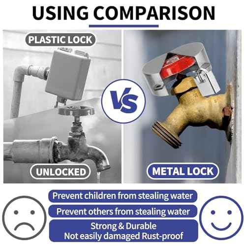 Outdoor Faucet Lock, 2 Pack Water Hose Bib Spigot Lock Stainless Steel Cover & Padlock Kits for 1-1/2 to 3 Inch Dia Valve Handles to Prevent Outside Water Theft and Unauthorized Use