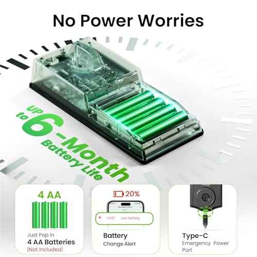 GHome Smart KD30B Deadbolt Lock with Keypad Fingerprint Keyless Entry Door Locks for Front Doors with APP Control Auto Lock for Home Rental House Apartment Easy Installation