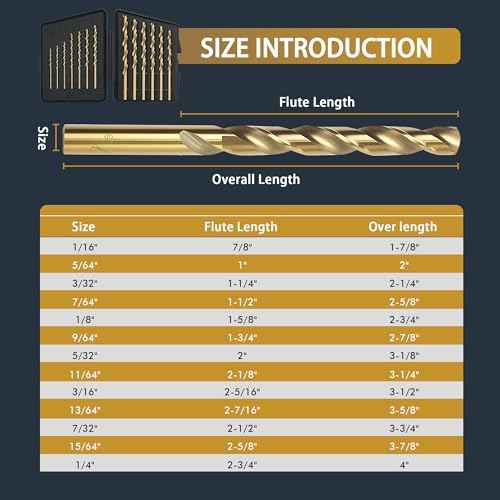 BeHappy 13Pcs Cobalt Drill Bit Set, M35 HSS, 135 Degree Tip, Twist Jobber Length for Hardened Metal, Stainless Steel, Cast Iron, Wood, and Plastics, with Index Storage Case 1/16"-1/4"