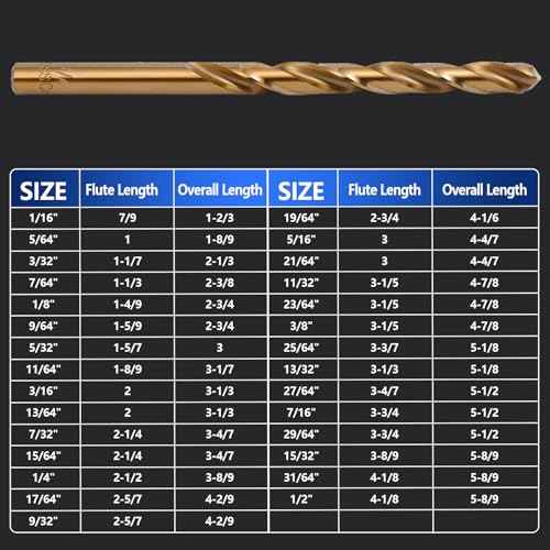 Cobalt Drill Bit Set - 29Pcs M35 High Speed Steel Twist Drill Bits for Hardened Metals, Stainless Steel, Cast Iron and Wooden Plastics with Metal Index Storage Box, 1/16"-1/2"