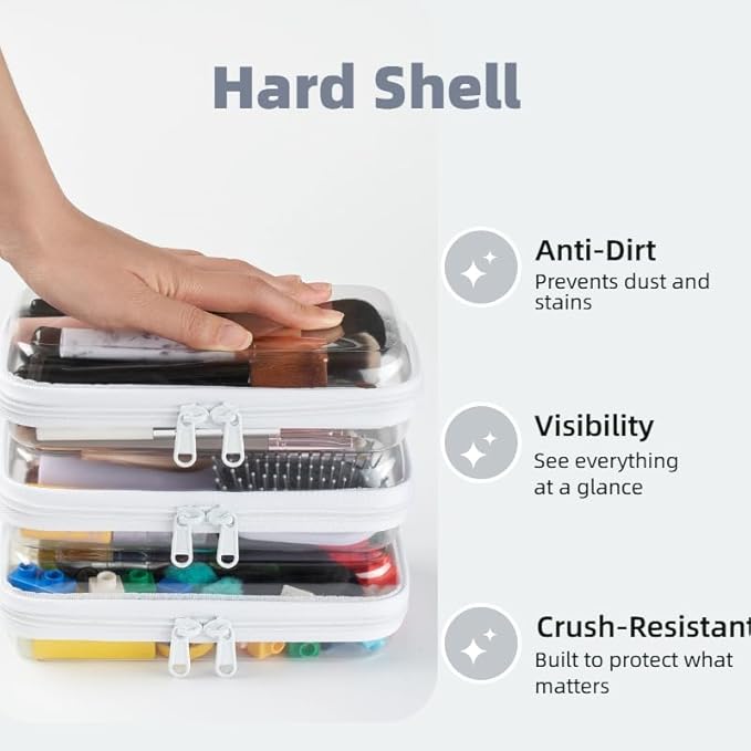 3-Pack Small Clear Hard Shell Zipper Pouches, Clear Zipper Bags, Hard Case Pouches for Purse & Diaper Bag Organizer,and Travel Essentials（3S）