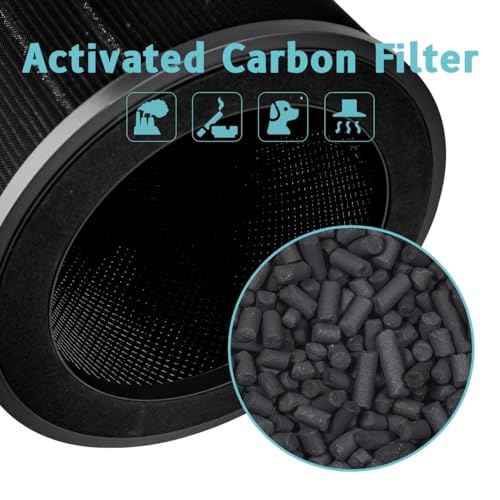 Replacement Filter Compatible with WYZE Smart Air Purifier, Premium Filter with Activated Carbon, 2 Count