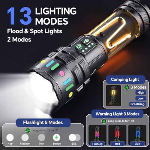Rechargeable Flashlight High Lumens, 3000 Lumens 5000mAh Super Bright High Lumens Camping Flashlight with 11 Modes,Waterproof,Adjustable LED Multi-Flashlight for Outdoor,Camping,Walking,Tactical