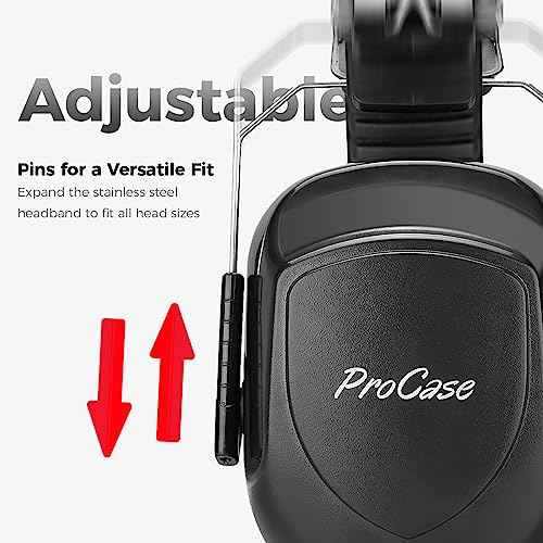 ProCase Noise Reduction Ear Muffs, Sound Proof Ear Protection, NRR 28dB Noise Cancelling Headphones for Adults Kids Autism, Hearing Protection for Mowing -2 Packs, Red