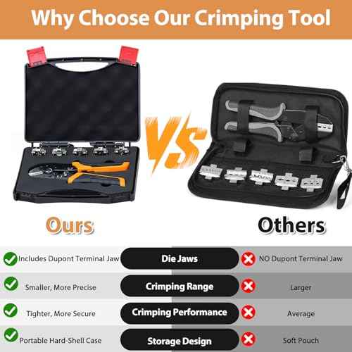 6-in-1 Crimping Tool Set, Wire Crimping Tool with Quick-Change 6 Dies (40Cr), Ratcheting Wire Crimper Tool for Dupont, Ferrule, Open Barrel, Heat Shrink/Insulated, Non-Insulated & Solar, Case Included