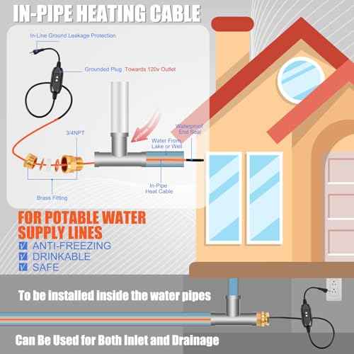 25 Ft In Pipe Heating Cable Prevents from Freezing, Internal Self Regulating Heat Trace Cable for Safe Drinking Water, 3/4 NPT Fitting, 120 V, 3 W/FT