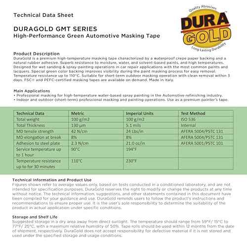Dura-Gold Green Automotive Masking Tape 1-1/2 Inch (1.41 Inch x 55 Yards), 2 Rolls - Premium High-Performance, Heat Resistant - Auto Refinish Painting, Car Detailing, Autobody Industrial Painters Tape