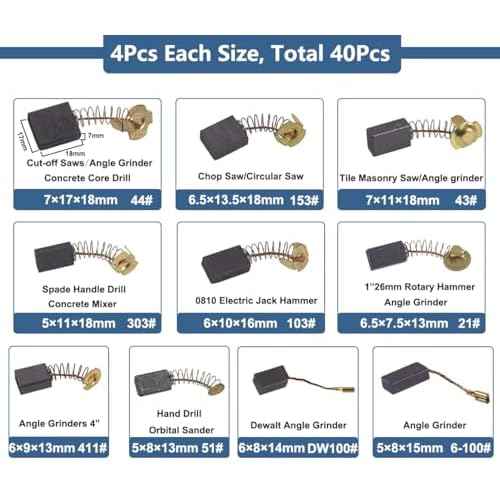 40pcs 10 Sizes Electric Motor Carbon Brushes for Replacement Repair Power Tools and Motors Part Such as Electric Hammer Drills, Circular Saws, Angle Grinders