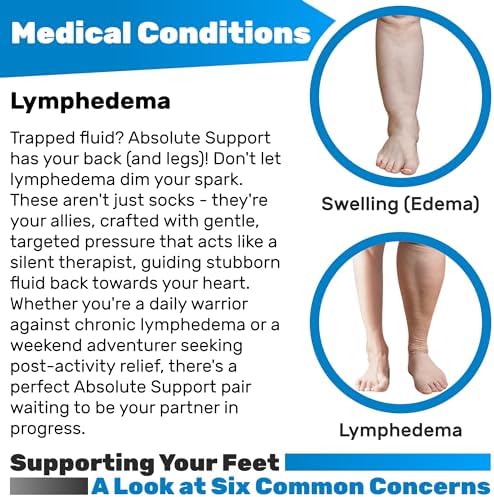 ABSOLUTE SUPPORT Compression Thigh High Stockings 20-30mmHg for Swelling, Silicone Border & Open Toe Socks for Women & Men, A213SW