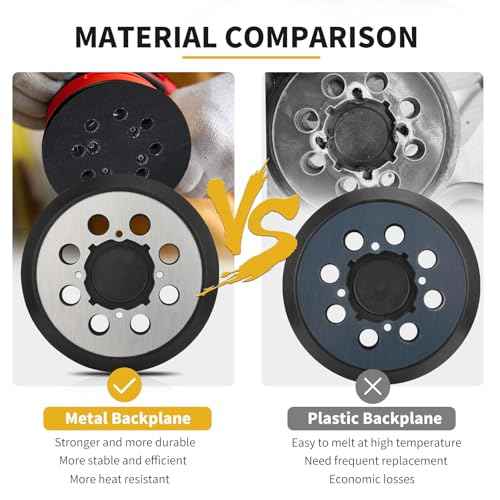 Sander Pads Replacement for Craftsman, 2 Pack 5 inch 8 Hole Hook & Loop Orbital Sanding Metal Pads Compatible with Craftsman CMCW220B CMEW231 Random Orbital Sander