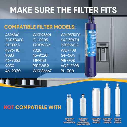 PUREPLUS Compatible with 4396841, 4396710, Everydrop¢ç Filter 3, EDR3RXD1, 46-9083, 46-9030, 9030, 9083, Refrigerator Water Filter, 4Pack