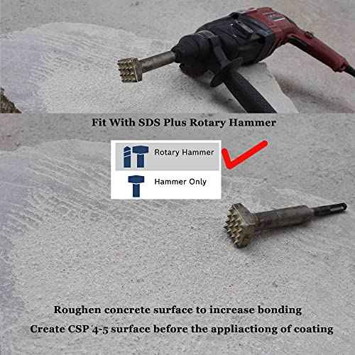 5 5/8 in. x 1 1/4 in. 16 Tips Concrete Repair Patch Prepare SDS Plus Chisel, 1 1/4 Inch Square Head SDS Plus Bush Hammer Drill Bit for Rotary Hammer (Pack of 2)