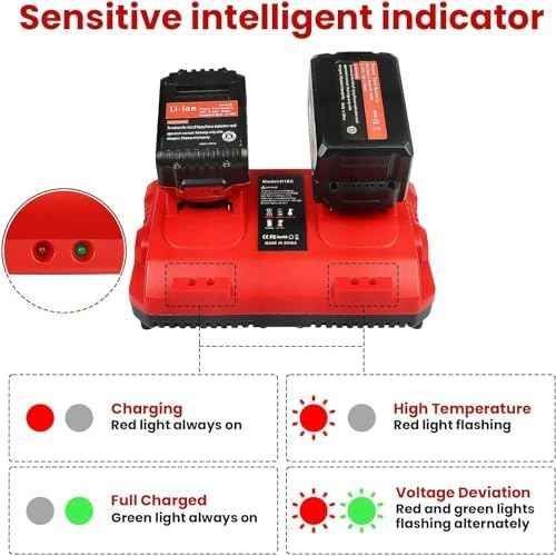 Fast Charger Replacement for Milwaukee M18 Battery Charger Station ? Dual Slot Charging Base Compatible with 18V Lithium-Ion Batteries, 48-11-1830, 48-11-1850, 48-11-1860, Smart LED Indicator