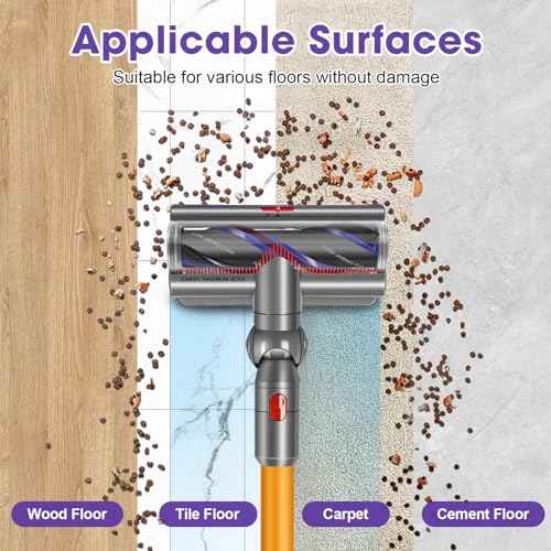 V11 V15 High Torque Brush Head Replacement Compatible with Dyson V7 V8 V10 V11 V15 Vacuum Cleaner, Suction Control Anti-Tangle Deep Clean for Carpets & Hard Floor