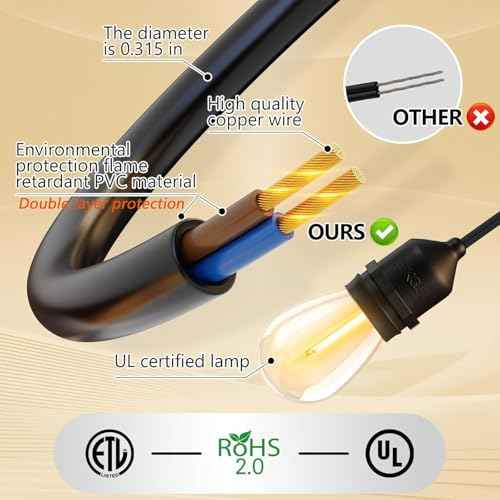 50FT Outdoor String Lights Waterproof with 30+2 Bulbs (1.5FT Bulbs Spacing), Remote & Dimmer, Commercial Grade Patio Lights with 3 Mode Light & Timing,100PC Ties for Outside