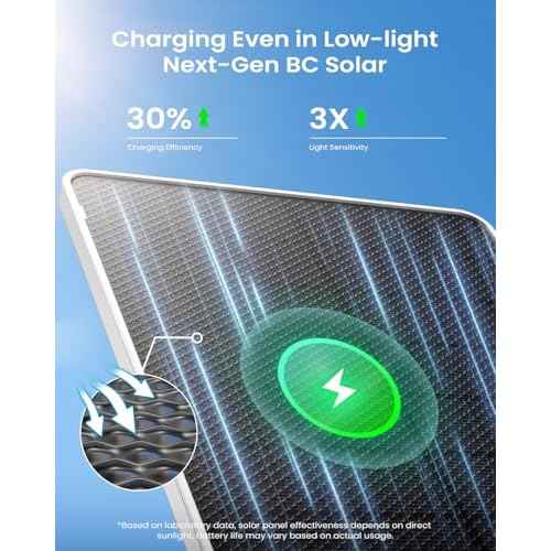 ieGeek Solar Security Camera Wireless Outdoor ? 2K 3MP WiFi Camera with Removable Solar Panel, Long Battery Life, 360¡Æ Pan Tilt, Color Night Vision, AI Detection, 2-Way Audio, IP65 for Home Security