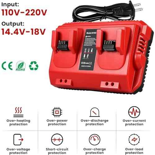 Fast Charger Replacement for Milwaukee M18 Battery Charger Station ? Dual Slot Charging Base Compatible with 18V Lithium-Ion Batteries, 48-11-1830, 48-11-1850, 48-11-1860, Smart LED Indicator