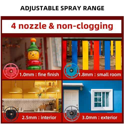Paint Sprayer for Craftsman 20V Lithium-Ion Batteries, Cordless Spray Paint Gun with 200W High Power Motor and Copper Nozzle, HVLP Paint Sprayer for House Painting(Battery Not Included)