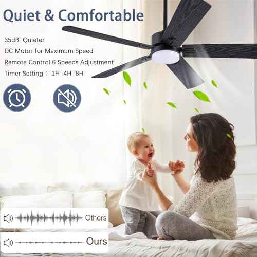 42" Ceiling Fan with Light and Remote,Farmhouse 5 Blades Quiet Reversible DC Motor Ceiling Fans for Modern Indoor/Outdoor/Patio/Living Room/Bedroom(Black/Walnut)