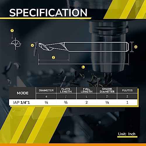SPEED TIGER Solid Carbide CNC Spiral O Single Flute End Mill - IAP1/8"Diameter 1/4" Shank, 2"OVL(1 Piece, 1/8") - For Aluminum, Wood, Plastic, Brass, Copper Cutting ? Mill Bits Sets for Professionals