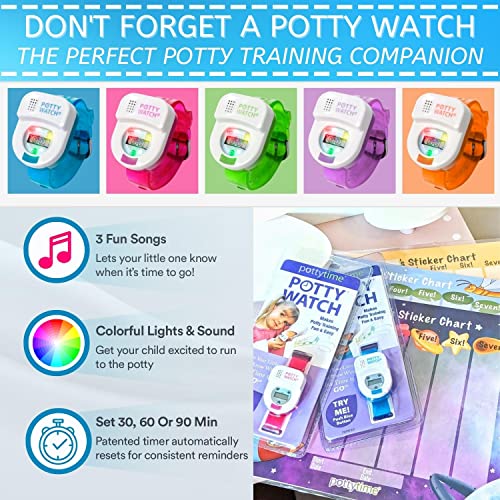 Potty Watch Training Sticker Chart - Potty Training with 4-Weekly Savanna Themed Charts & 144 Stickers - Easy to Peel Stickers for Kids - Reward Their Efforts, Fosters Fun & Independence