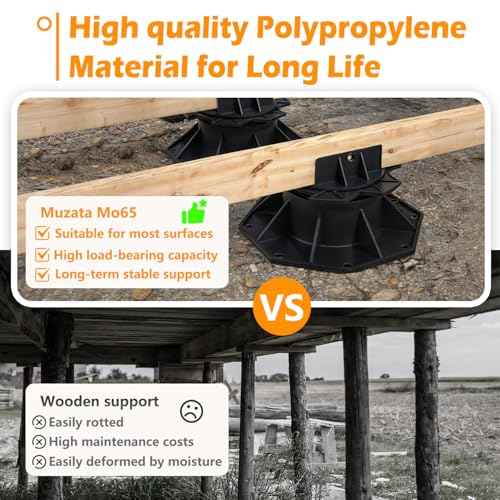 12Pack Adjustable Deck Support Pedestal Deck Foundation Base Support£¬Used for Floating Deck Platform Deck Floor Height Adjustment Raising, Adjustment Raising from 2-3/8" to 5-1/2", Black