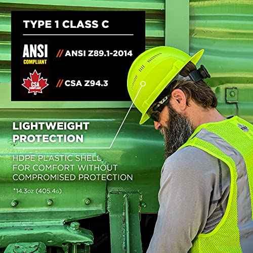 Ergodyne Skullerz 8968 Lightweight Full Brim Hard Hat with Adjustable Venting - Type 1, Class C