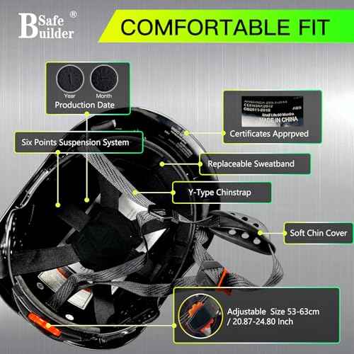 Hard Hat with Visor Ear Muffs Safety Helmet Lightweight Adjustable Vented Work Helmet 6-Point Suspension ANSI Z89.1 Approved Construction Head Protection